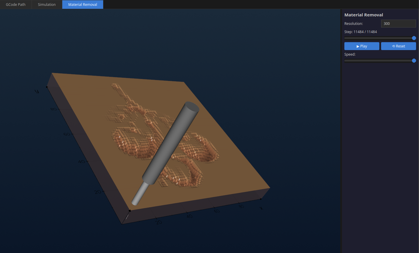 Material Removal Simulation